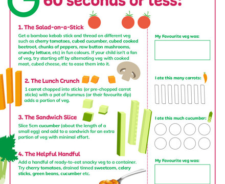 60 Second Vegtastic Lunchbox Hacks Page 2